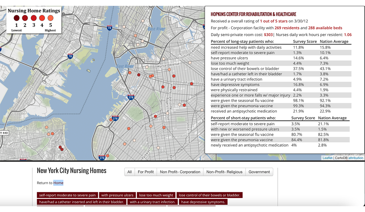 A screenshot of a map of New York City with red dots. A dark red dot is hovered over and shows a tooltip with that nursing home