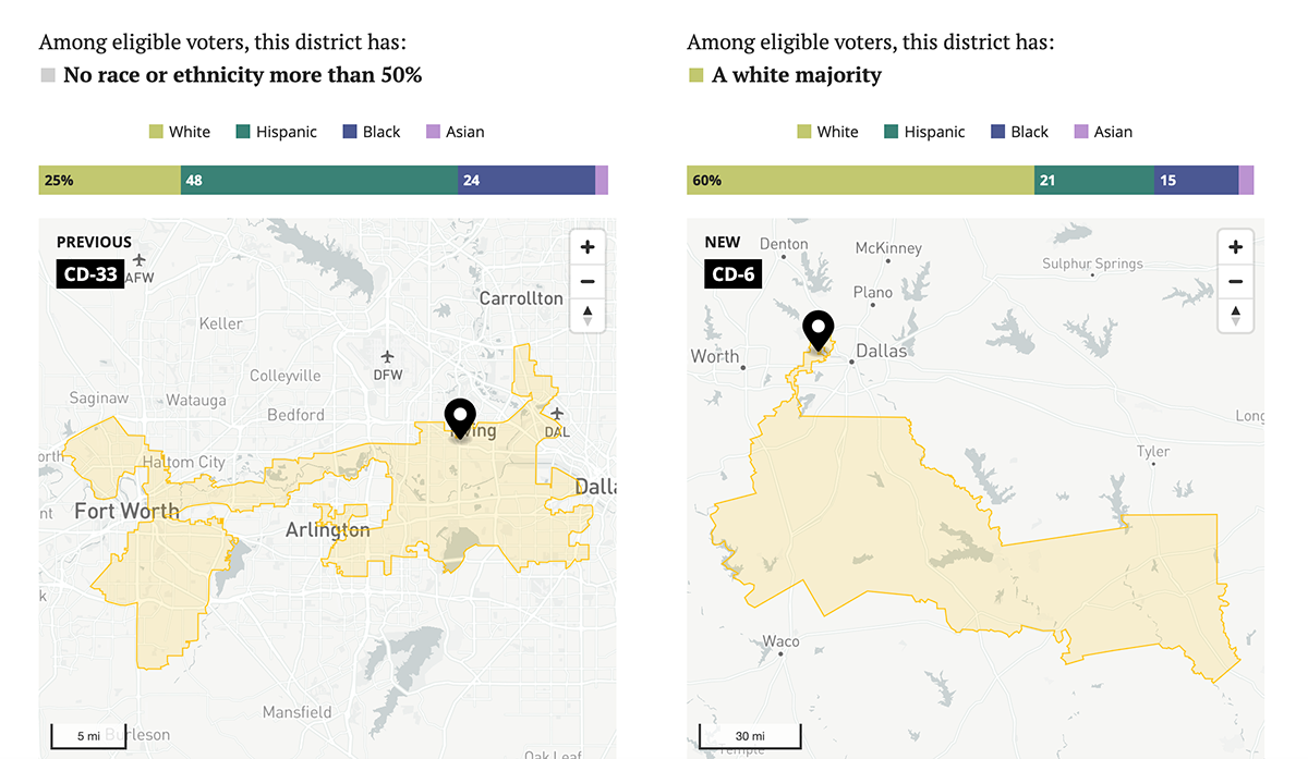 A screenshot of the redistricting tool showing the racial demographics and district borders of the old Texas Congressional District 33 and the new Texas Congressional District 6 side-by-side